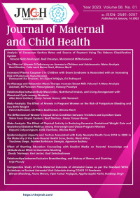 Image of Journal of Maternal and Child Health Vol. 8 No. 1 Tahun 2023